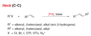 Hack Synthesis Heck Coupling – Organic Synthesis