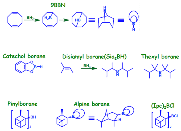 Borane Reductions (using BH3.THF or BH3.Me2S, BMS) – Organic Synthesis
